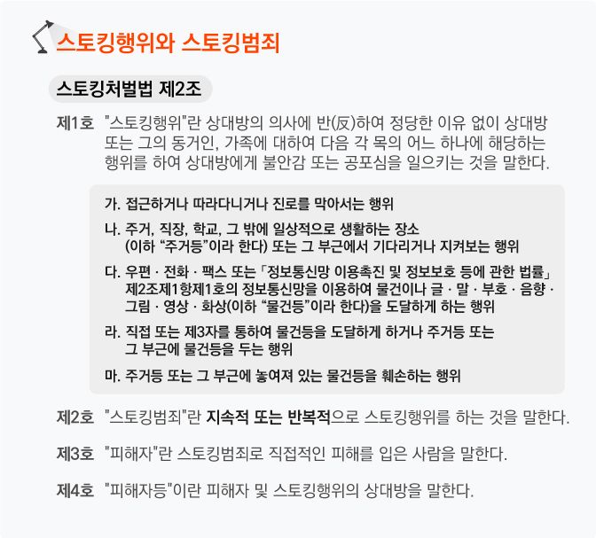 스토킹행위와 스토킹범죄