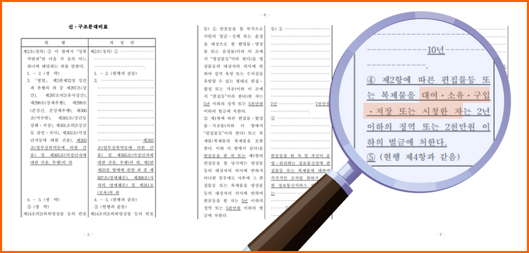 딥페이크 처벌 규정 개정