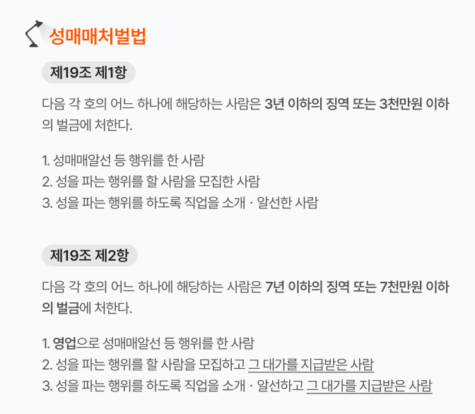 성매매처벌법
제19조 제1항 

다음 각 호의 어느 하나에 해당하는 사람은 3년 이하의 징역 또는 3천만원 이하의 벌금에 처한다.

1. 성매매알선 등 행위를 한 사람
2. 성을 파는 행위를 할 사람을 모집한 사람
3. 성을 파는 행위를 하도록 직업을 소개ㆍ알선한 사람

제19조 제2항
다음 각 호의 어느 하나에 해당하는 사람은 7년 이하의 징역 또는 7천만원 이하의 벌금에 처한다.

1. 영업으로 성매매알선 등 행위를 한 사람
2. 성을 파는 행위를 할 사람을 모집하고 그 대가를 지급받은 사람
3. 성을 파는 행위를 하도록 직업을 소개ㆍ알선하고 그 대가를 지급받은 사람
