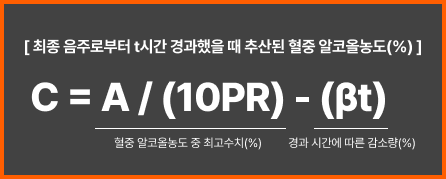 위드마크공식, widmark, 혈중알콜농도계산