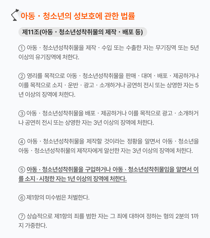 제1항 아동ㆍ청소년성착취물을 제작ㆍ수입 또는 수출한 자는 무기징역 또는 5년 이상의 유기징역에 처한다.


제2항 영리를 목적으로 아동ㆍ청소년성착취물을 판매ㆍ대여ㆍ배포ㆍ제공하거나 이를 목적으로 소지ㆍ운반ㆍ광고ㆍ소개하거나 공연히 전시 또는 상영한 자는 5년 이상의 징역에 처한다.


제2항 아동ㆍ청소년성착취물을 배포ㆍ제공하거나 이를 목적으로 광고ㆍ소개하거나 공연히 전시 또는 상영한 자는 3년 이상의 징역에 처한다.


제4항 아동ㆍ청소년성착취물을 제작할 것이라는 정황을 알면서 아동ㆍ청소년을 아동ㆍ청소년성착취물의 제작자에게 알선한 자는 3년 이상의 징역에 처한다.


제5항 아동ㆍ청소년성착취물을 구입하거나 아동ㆍ청소년성착취물임을 알면서 이를 소지ㆍ시청한 자는 1년 이상의 징역에 처한다.


제6항 제1항의 미수범은 처벌한다


제7항 상습적으로 제1항의 죄를 범한 자는 그 죄에 대하여 정하는 형의 2분의 1까지 가중한다.
