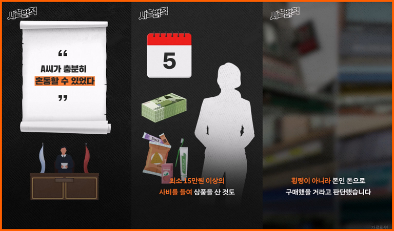 편의점 폐기음식, 편의점알바