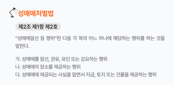 성매매처벌법
제2조 제1항 제2호

“성매매알선 등 행위”란 다음 각 목의 어느 하나에 해당하는 행위를 하는 것을 말한다.

가. 성매매를 알선, 권유, 유인 또는 강요하는 행위

나. 성매매의 장소를 제공하는 행위

다. 성매매에 제공되는 사실을 알면서 자금, 토지 또는 건물을 제공하는 행위